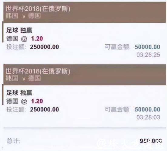 世界杯外围投注平台排名，推荐最优选择！
